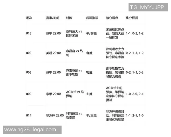 中超精彩对决AC米兰轻取热刺乌龙球成比赛转折点分析